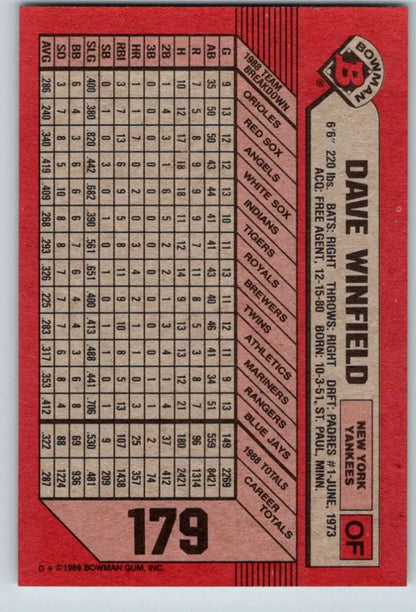 Red baseball card featuring Dave Winfield statistics for New York Yankees Baseball