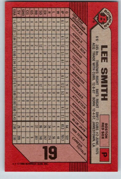 Red baseball card displaying Lee Smith statistics for the Boston Red Sox