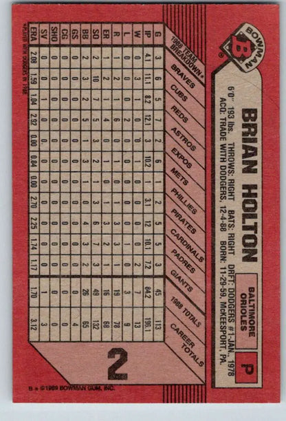 Red Baltimore Orioles Baseball Card featuring Brian Holton statistics and career info