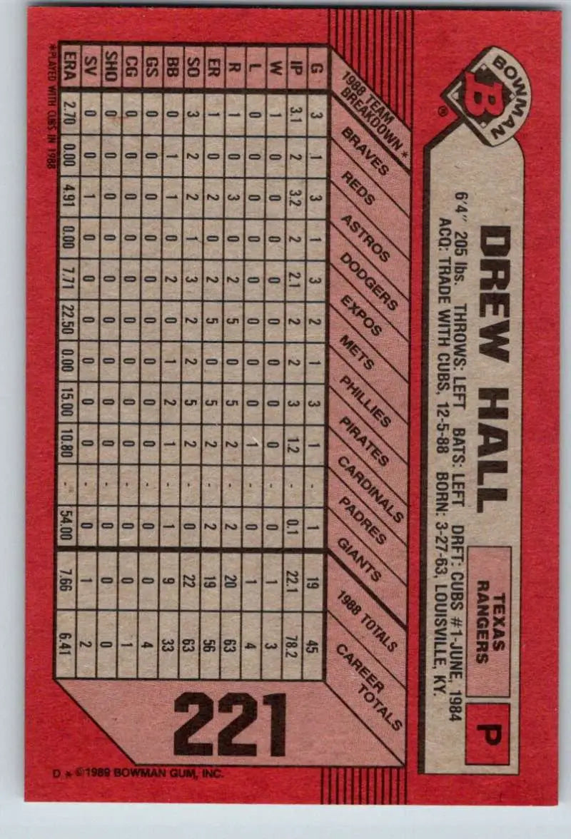 Red 1989 Bowman #221 Drew Hall Texas Rangers Baseball Card with statistics grid