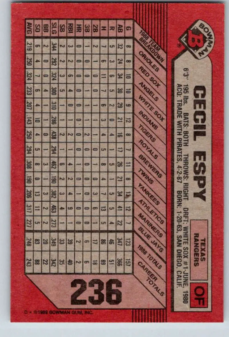 Red 1989 Bowman #236 Cecil Espy NM-MT Texas Rangers Baseball Card with statistics grid