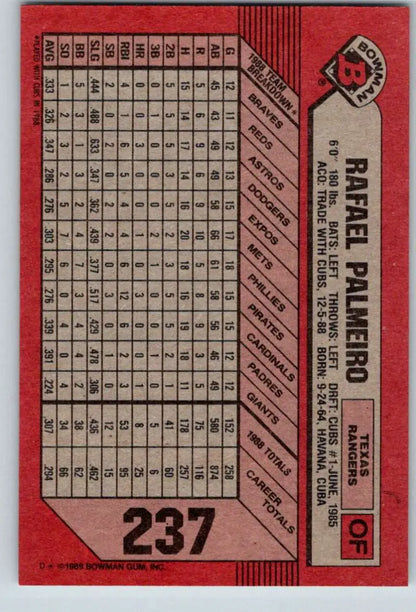 Red baseball card displaying Rafael Palmeiro stats for Texas Rangers Baseball