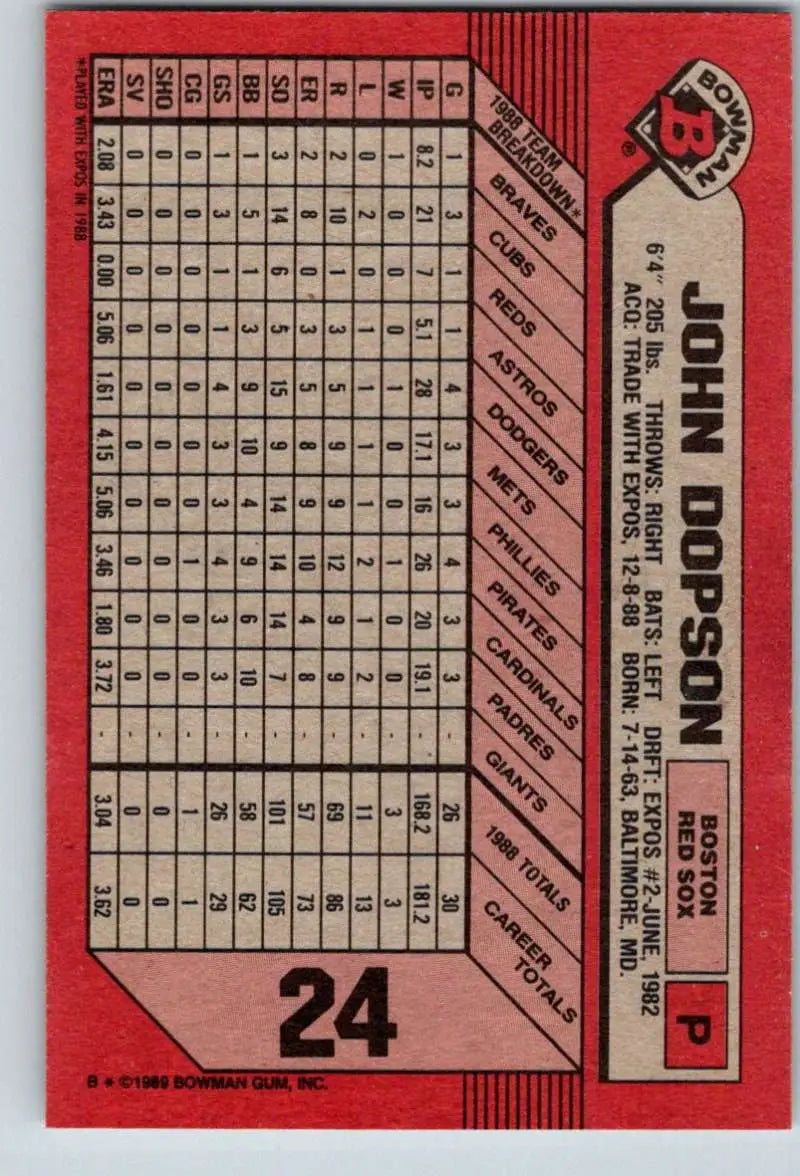 1989 Bowman #24 John Dopson Rookie Card featuring Boston Red Sox statistics in red and black