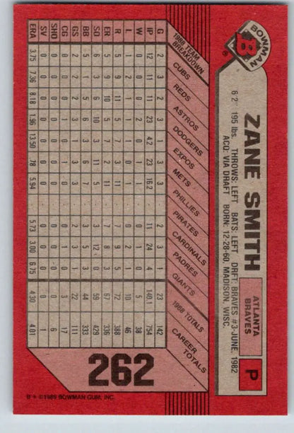 Red baseball card featuring Zane Smith statistics for Atlanta Braves collectors