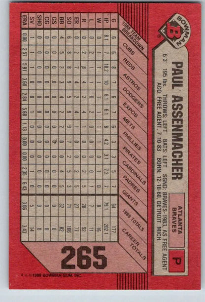 Red baseball card featuring Paul Assenmacher statistics for Atlanta Braves