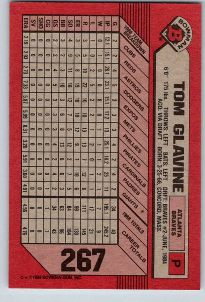 Red baseball card featuring Tom Glavine statistics for Atlanta Braves collection