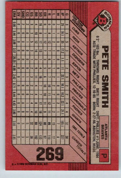 Red baseball card featuring Pete Smith, Atlanta Braves, with statistics grid and number 269