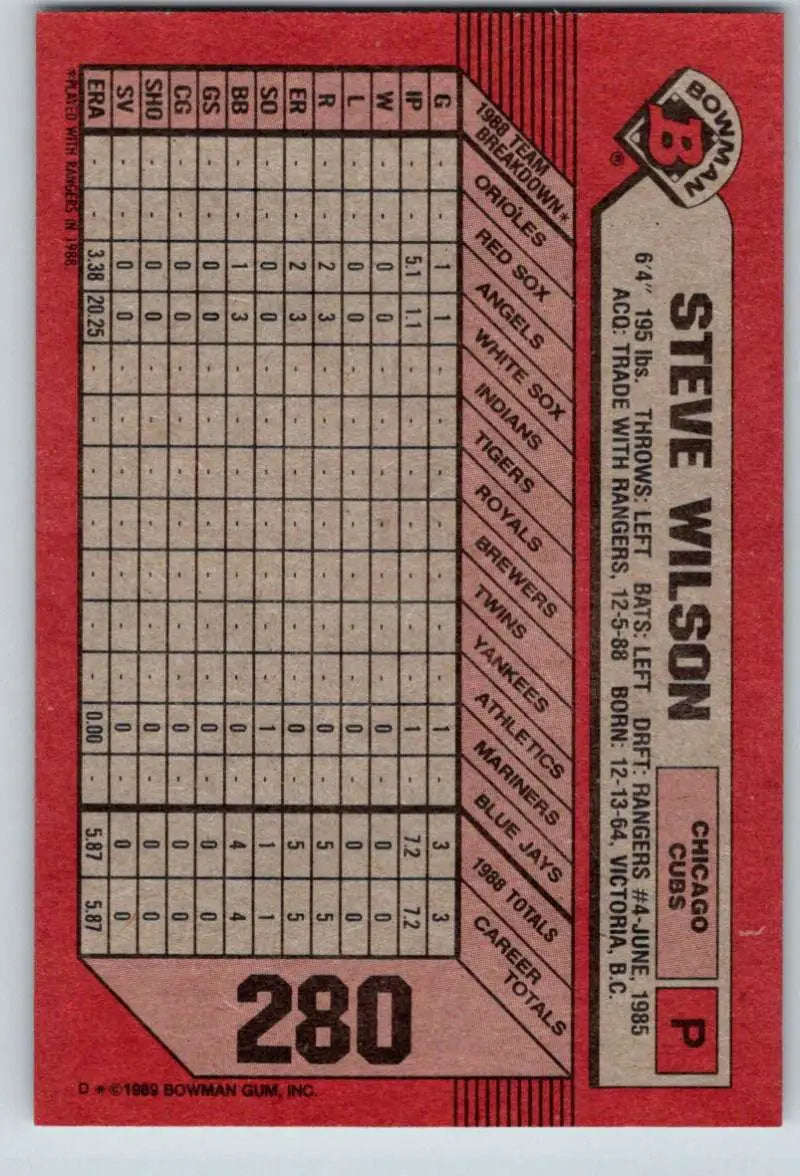 Red baseball card featuring Steve Wilson, Chicago Cubs, with statistics grid, number 280