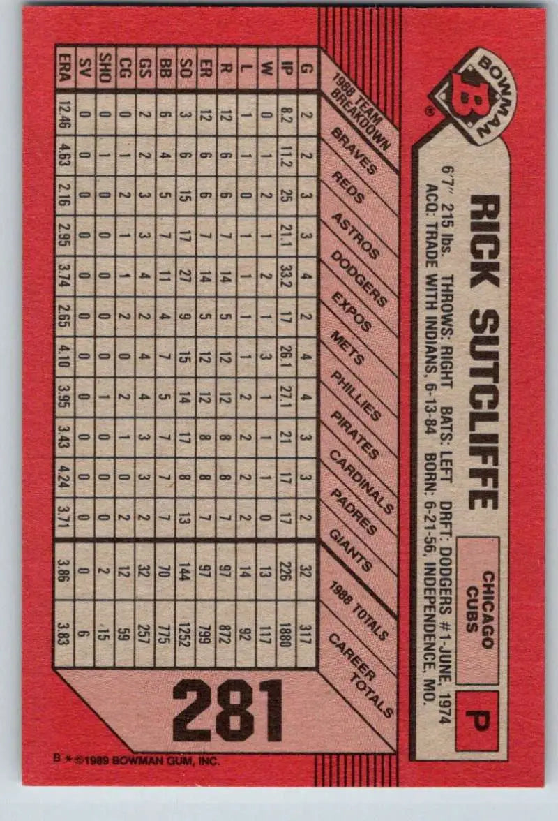 Red 1989 Bowman #281 Rick Sutcliffe baseball card with statistics grid and stripes