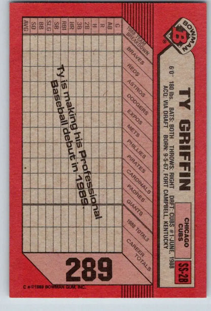 Red Chicago Cubs baseball card featuring 1989 Bowman #289 Ty Griffin statistics grid