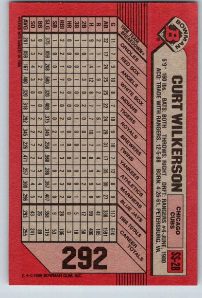 Red baseball card featuring Curtis Wilkerson statistics for Chicago Cubs 1989 Bowman #292