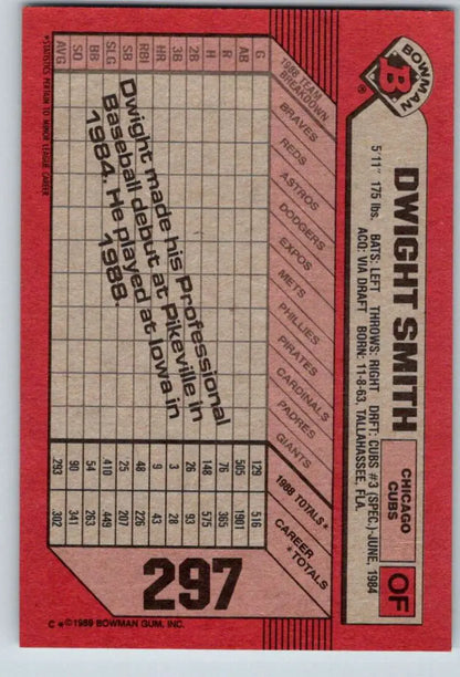 Red Dwight Smith Baseball Card featuring Chicago Cubs statistics and grid pattern