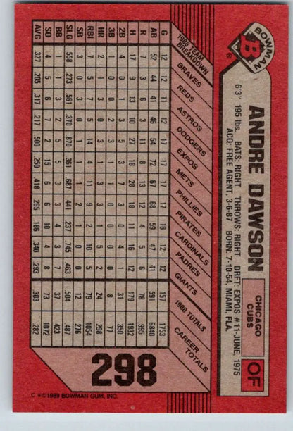 Red baseball card featuring Andre Dawson with statistics for Chicago Cubs