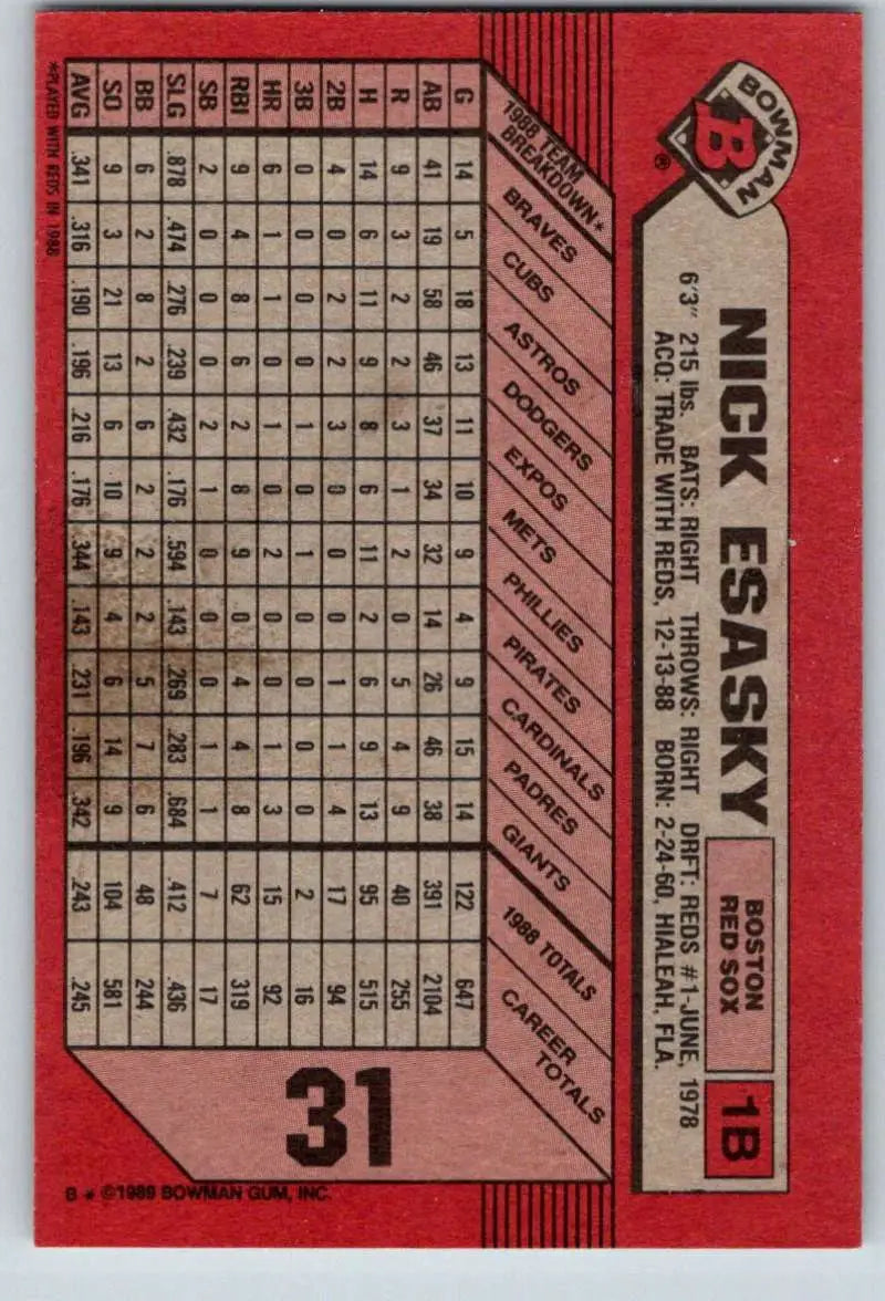 Red Baseball Card featuring Nick Esasky stats for Boston Red Sox 1989 Bowman #31