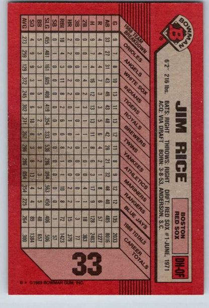 Red baseball card featuring Jim Rice stats, Boston Red Sox player info in grid format