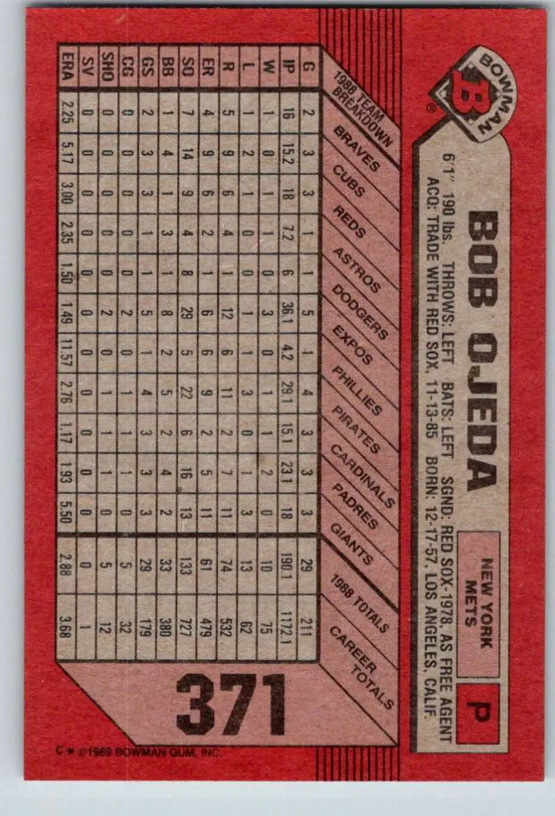 Red baseball card featuring Bob Ojeda and New York Mets statistics, card number 371