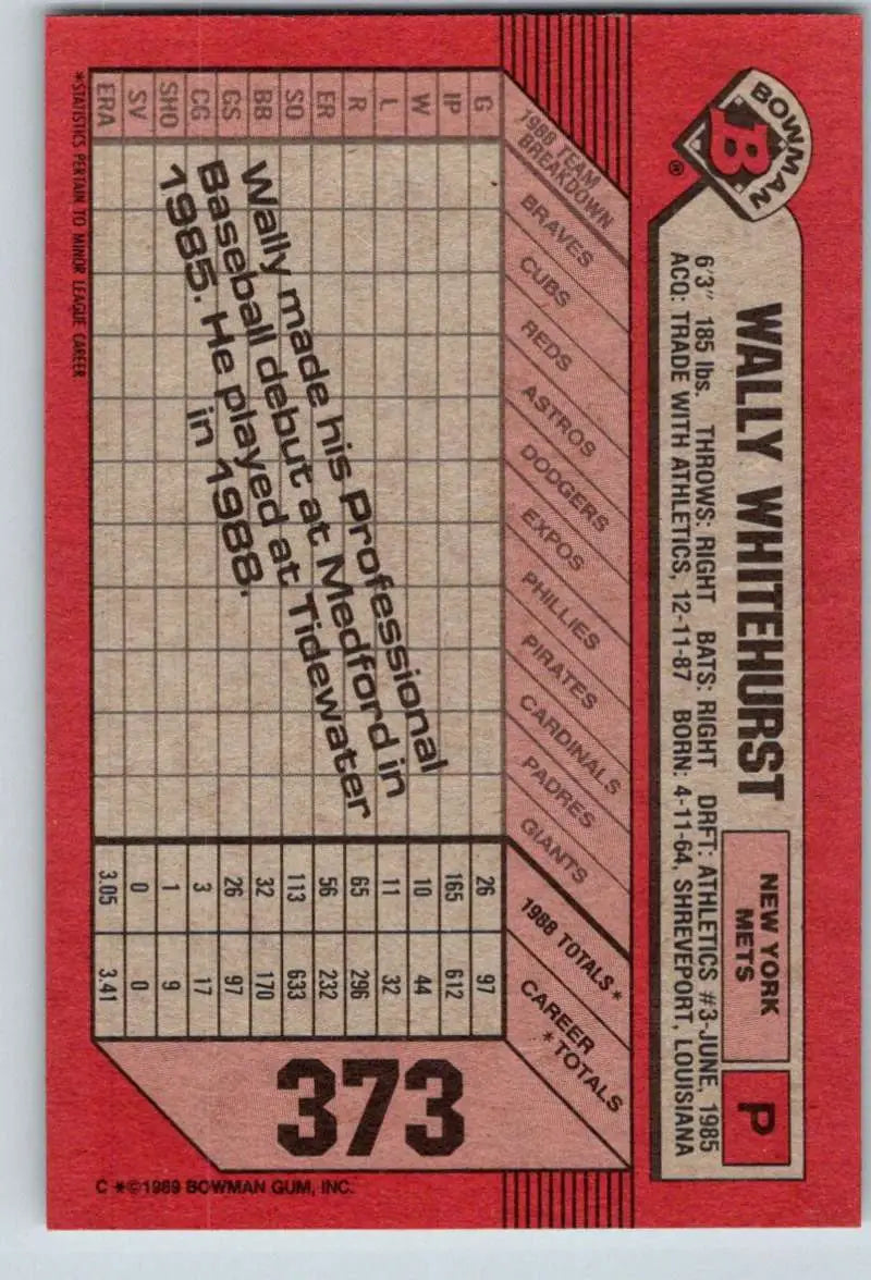 Red Wally Whitehurst rookie card with black text statistics for New York Mets