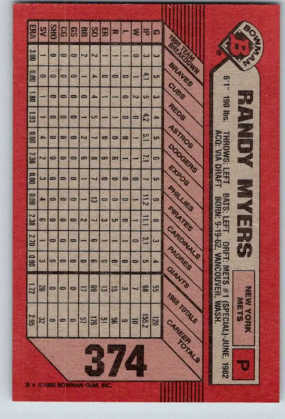 Red baseball card featuring Randy Myers stats for New York Mets in grid format