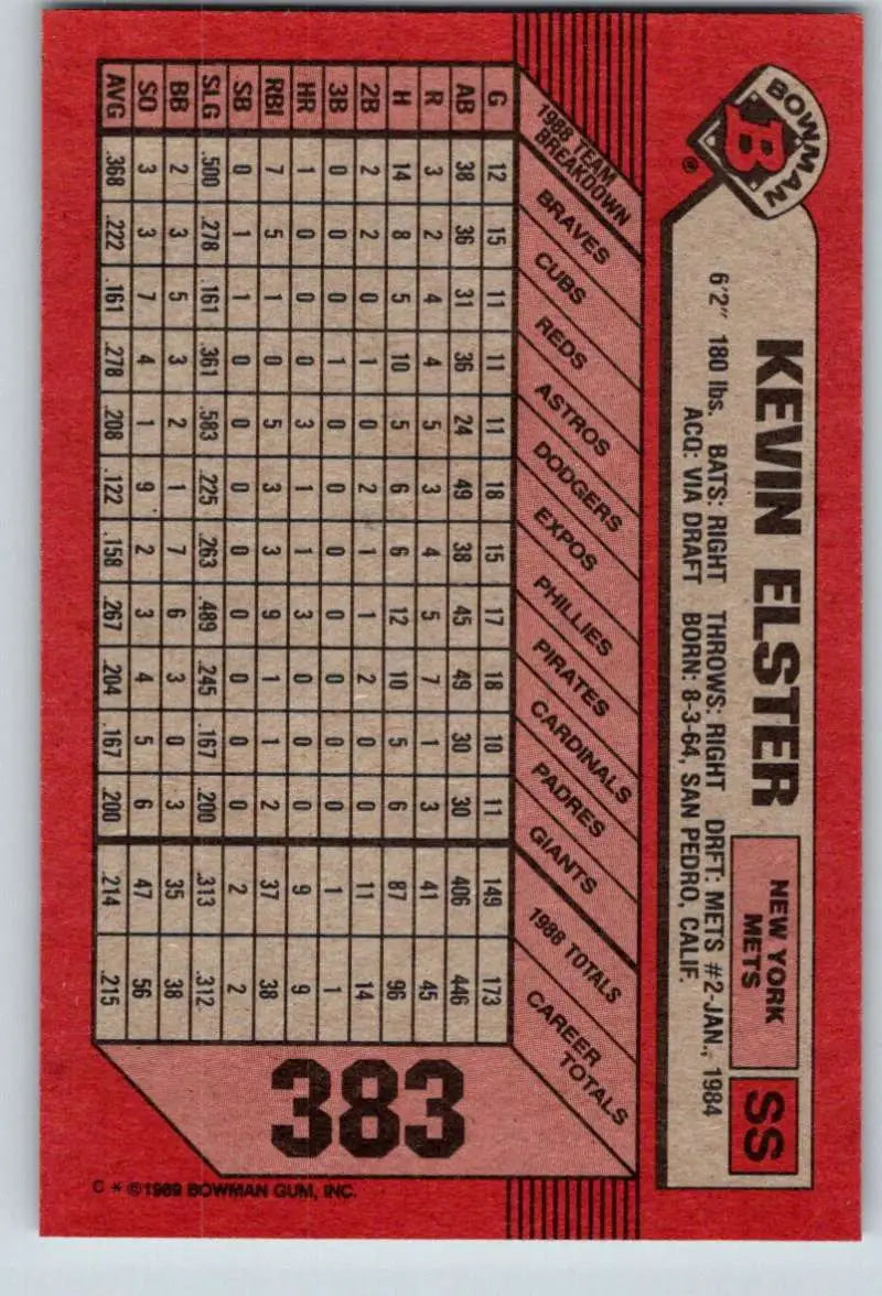 Red 1989 Bowman #383 Kevin Elster New York Mets Baseball Card with player statistics