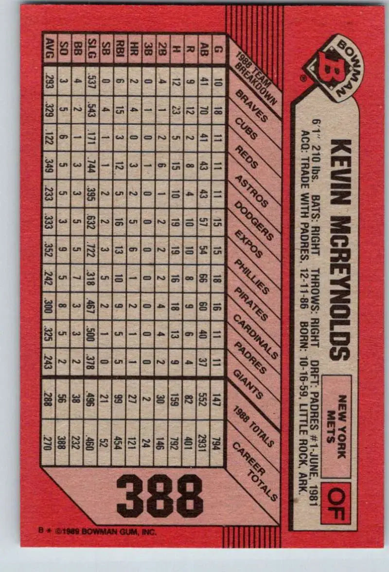 Baseball card featuring Kevin McReynolds with statistics for New York Mets