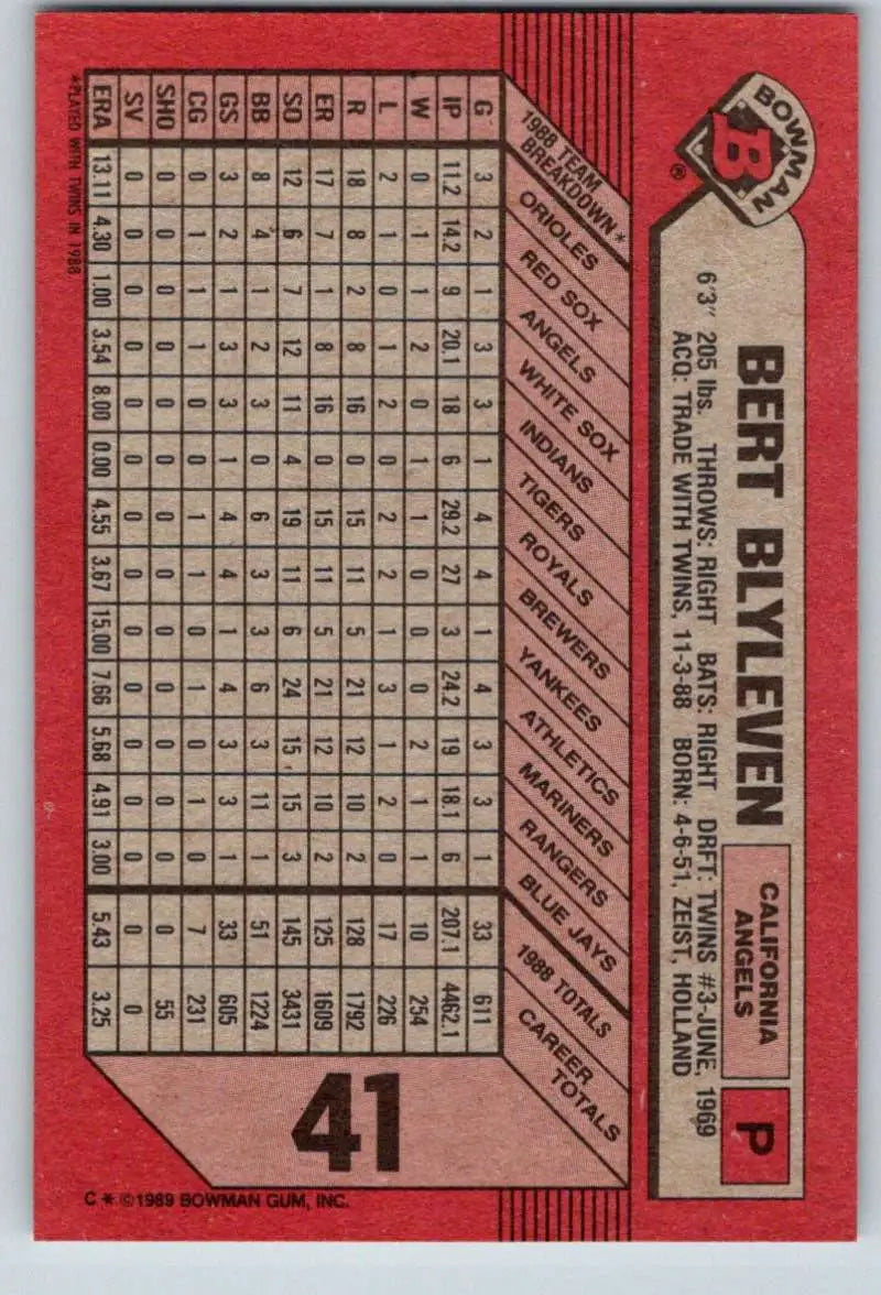 Red baseball card featuring Bert Blyleven statistics for California Angels 1989 Bowman #41