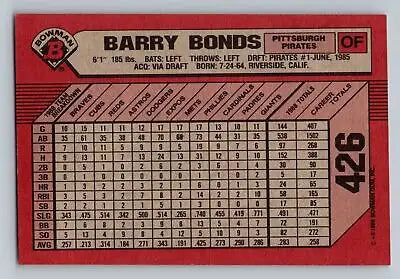 Back view of the 1989 Bowman #426 Barry Bonds baseball card for collectors