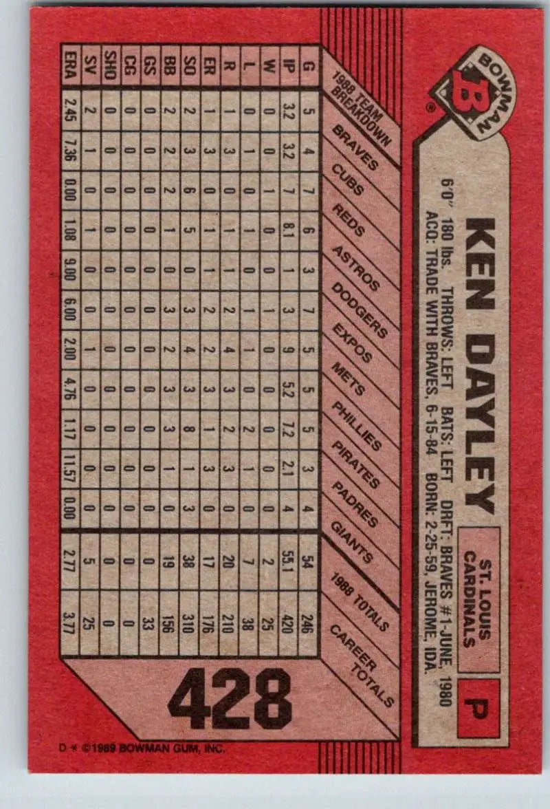 1989 Bowman Ken Dayley NM-MT St. Louis Cardinals Baseball Card with statistics design