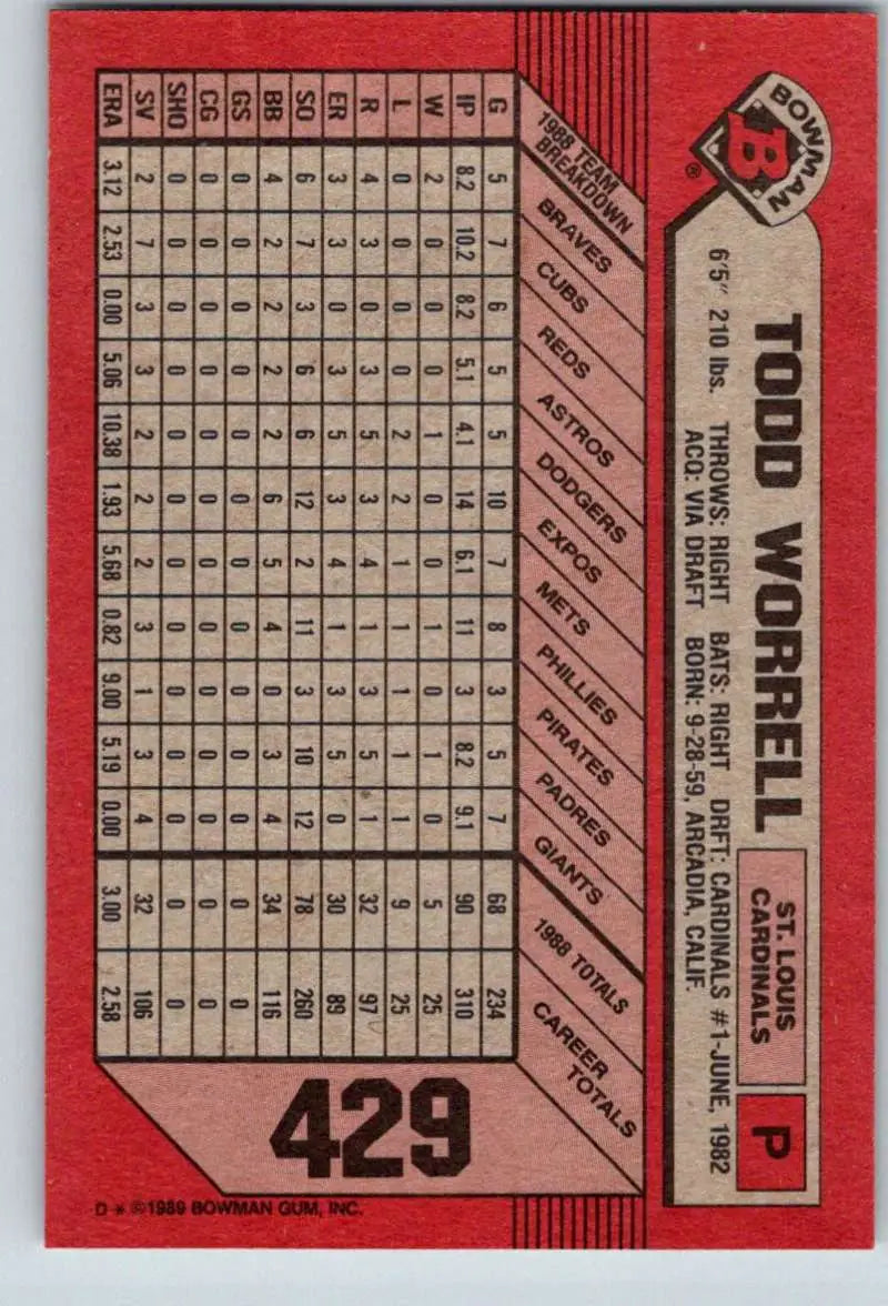 Todd Worrell 1989 Bowman Baseball Card with statistics grid and red border for Louis Cardinals