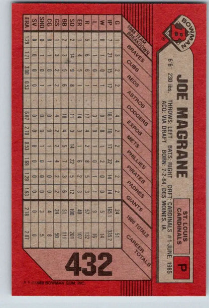 Red 1989 Bowman Joe Magrane card displaying statistics for St. Louis Cardinals Baseball