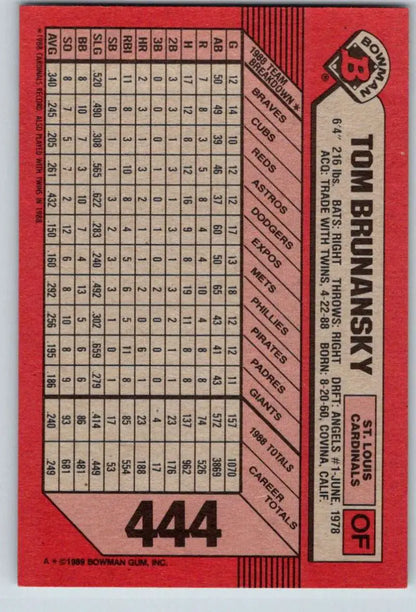 Red 1989 Bowman #444 Tom Brunansky NM-MT St. Louis Cardinals Baseball Card statistics