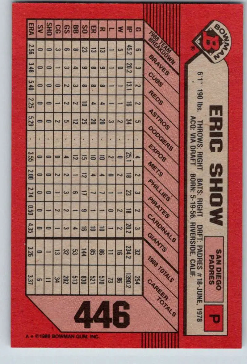 Baseball card back displaying player stats in red for 1989 Bowman #446 Eric Show San Diego Padres