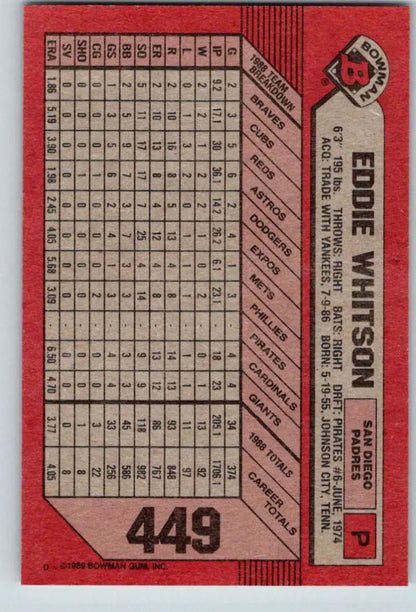 Red 1989 Bowman #449 Ed Whitson Baseball Card featuring San Diego Padres stats grid