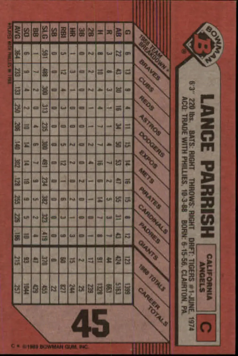 1989 Bowman #45 Lance Parrish California Angels Baseball Card showcasing player statistics