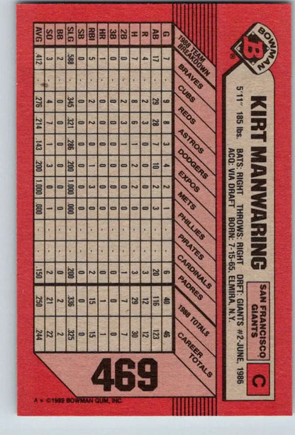 Red 1989 Bowman #469 Kirt Manwaring baseball card for San Francisco Giants collectors