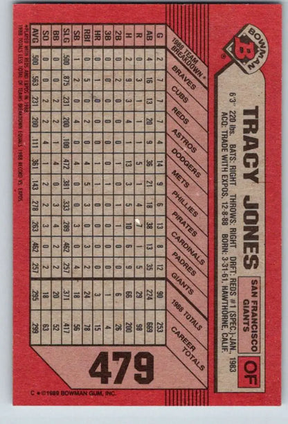 Red 1989 Bowman #479 Tracy Jones Baseball Card displaying San Francisco Giants stats