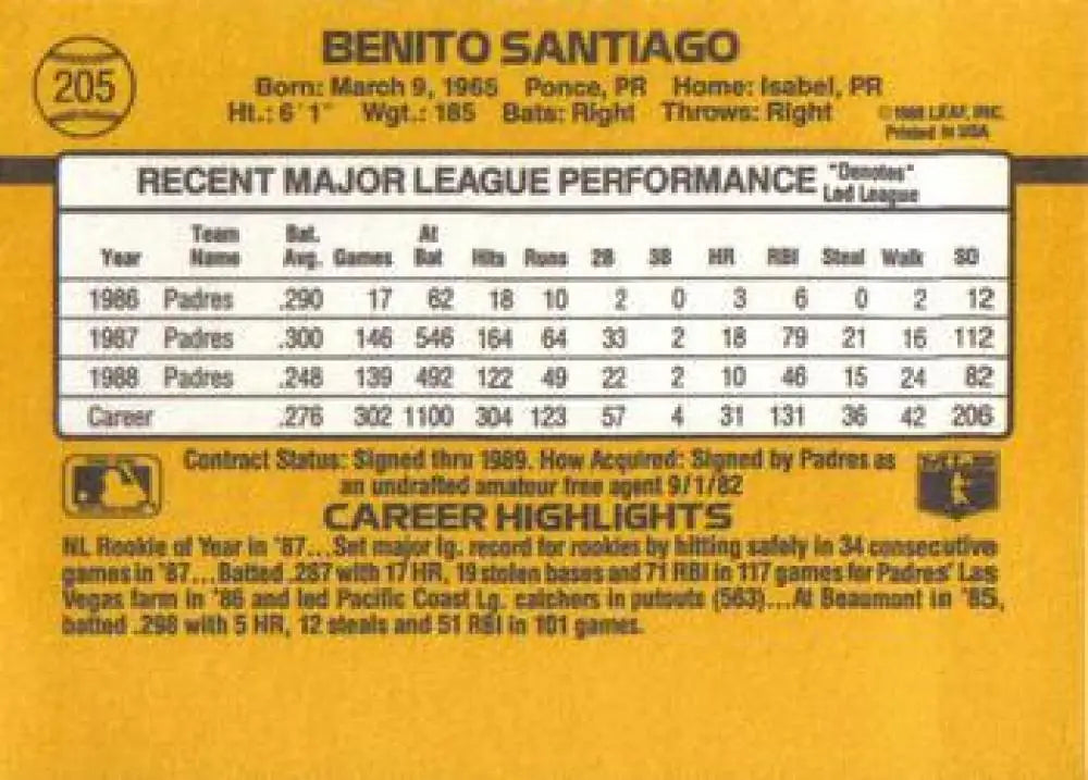 Baseball card showcasing Benito Santiago’s stats and highlights with San Diego Padres