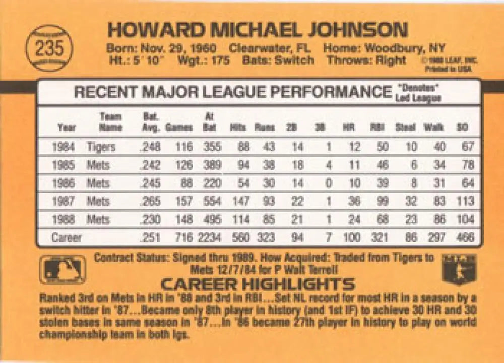 Howard Johnson 1989 Donruss baseball card showing New York Mets career statistics