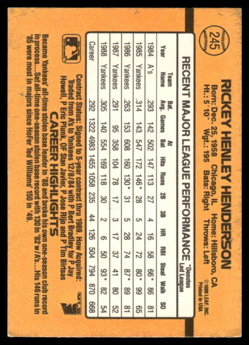 Orange baseball card back highlighting Rickey Henderson statistics for New York Yankees