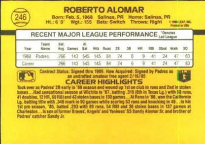 Baseball card featuring Roberto Alomar’s 1980s stats with San Diego Padres details