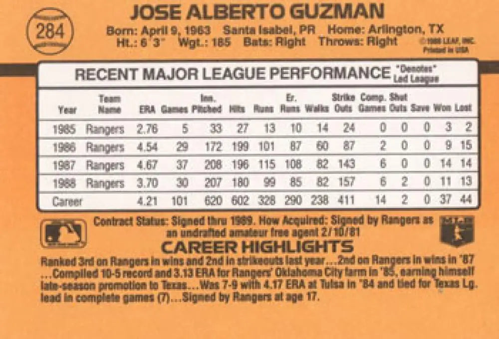 Baseball card of Jose Guzman highlighting career stats with Texas Rangers