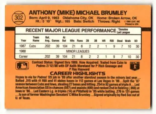 Mike Brumley San Diego Padres baseball card displaying original gloss and career highlights