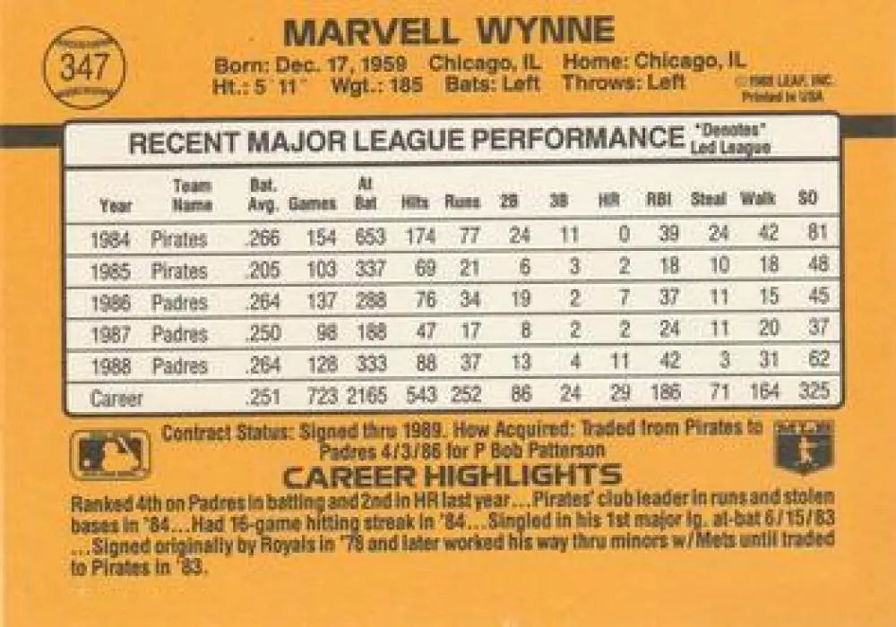 Baseball card featuring Marvell Wynne’s stats with San Diego Padres highlights