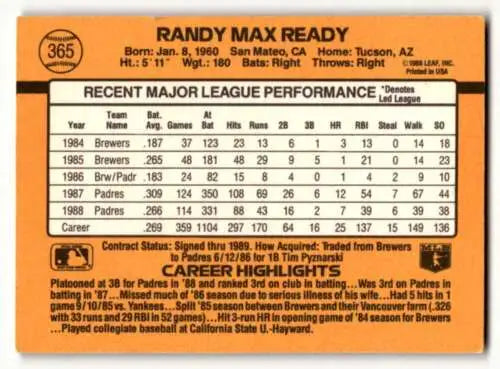 Baseball card featuring Randy Ready San Diego stats from 1984-1988 in original gloss