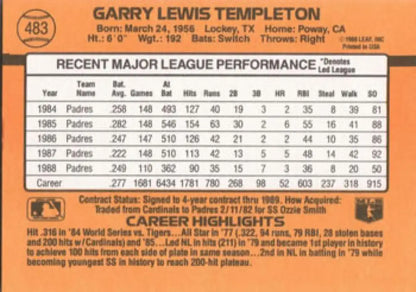 Garry Templeton career statistics on 1989 Donruss #483 San Diego Padres baseball card