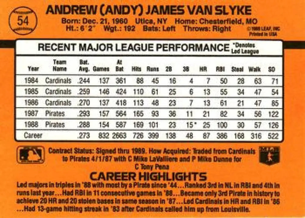 Baseball card featuring Andy Van Slyke statistics and highlights for Pittsburgh Pirates