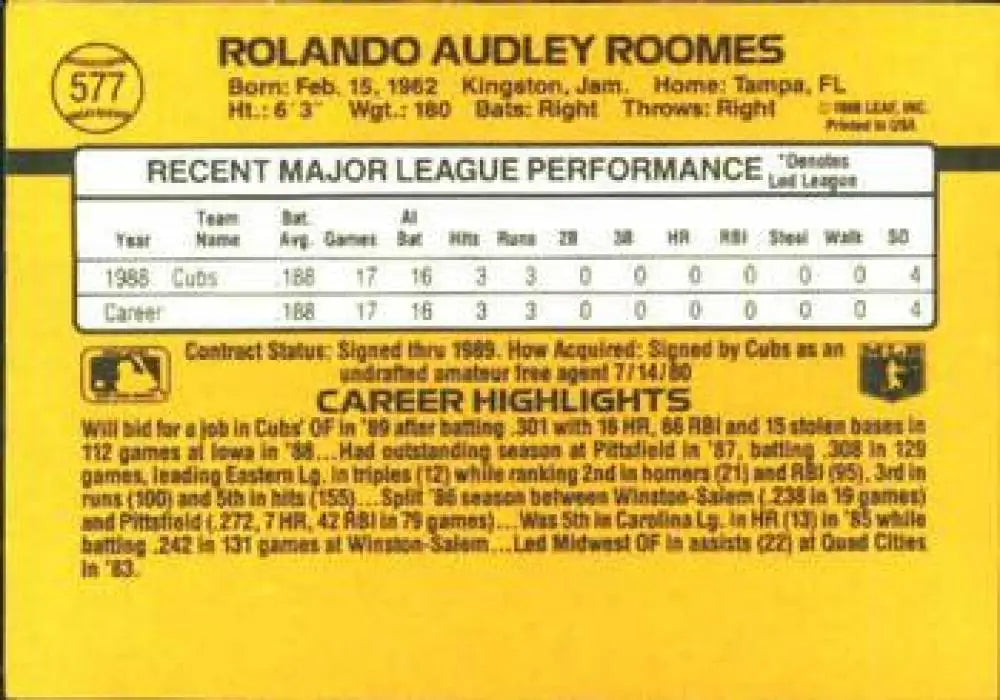 Yellow Chicago Cubs baseball card featuring Rolando Roomes’ career statistics