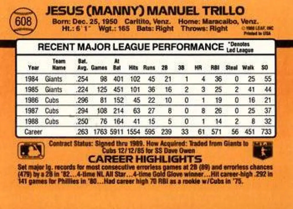 Manny Trillo Chicago Cubs baseball card with career highlights and statistics