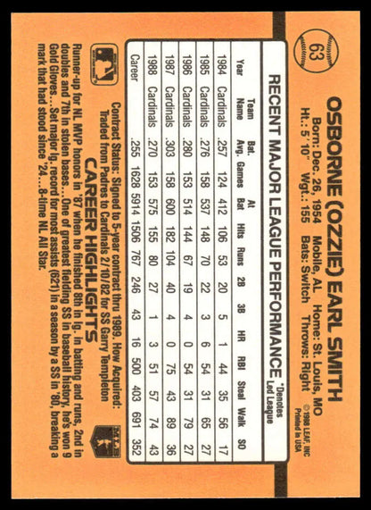 Orange 1989 Donruss #63 Ozzie Smith card displaying player statistics and information