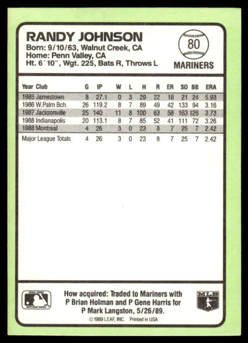 Baseball card featuring statistics for Randy Johnson of the Seattle Mariners, 1980s