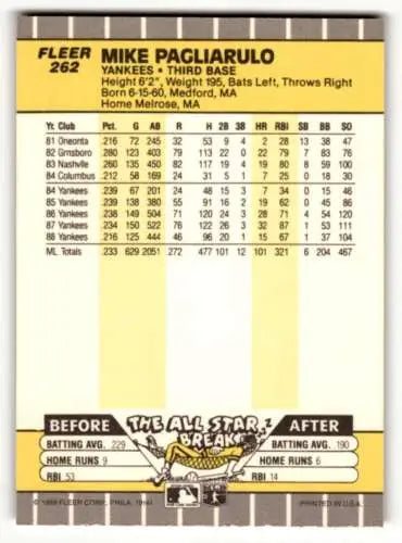 1989 Fleer #262 Mike Pagliarulo New York Yankees baseball card with original gloss finish